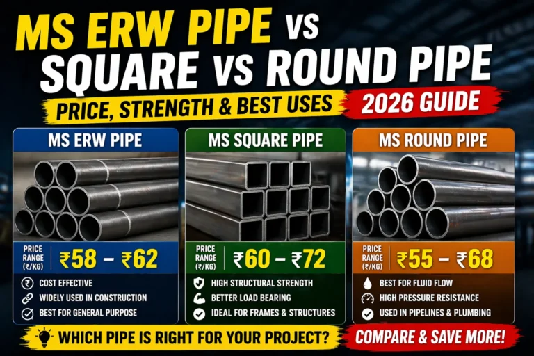 MS ERW Pipe vs Square vs Round Pipe: Price, Strength & Best Use Cases Explained (2026 Guide)
