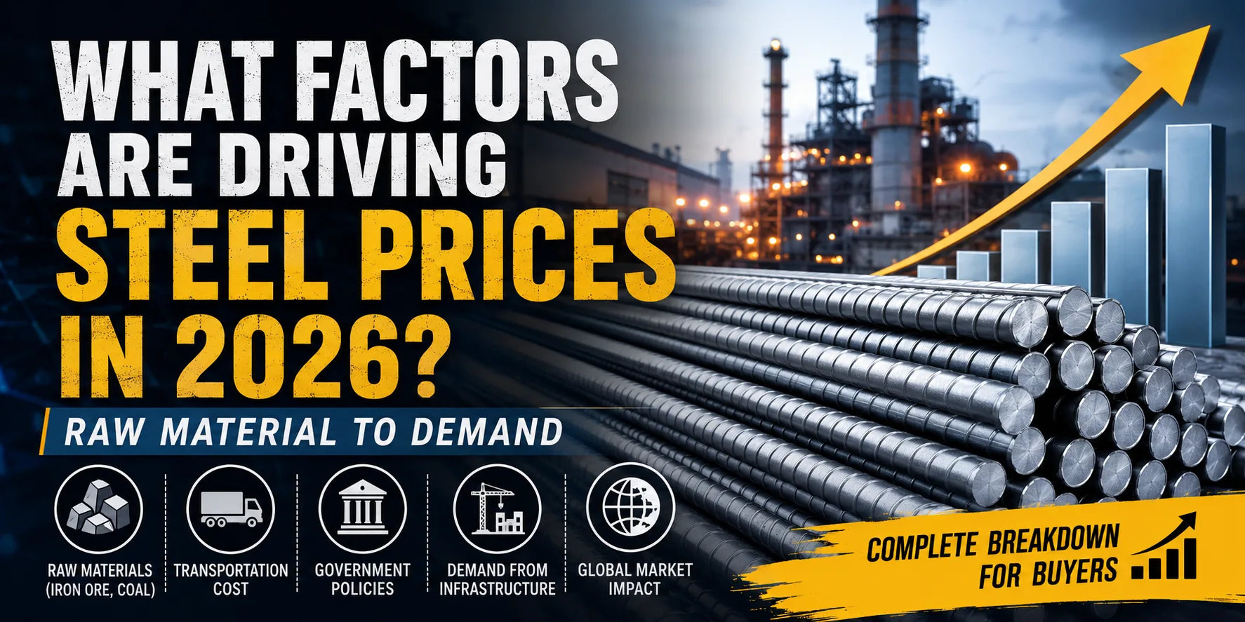 What Factors Are Driving Steel Prices in 2026? (Raw Material to Demand)