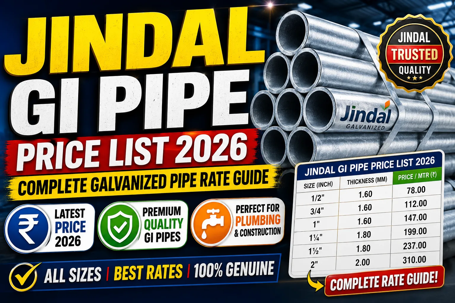 Jindal GI Pipe Price List 2026 – Complete Galvanized Pipe Rate Guide