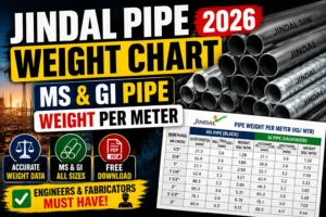 Jindal Pipe Weight Chart 2026 – MS & GI Pipe Weight Per Meter
